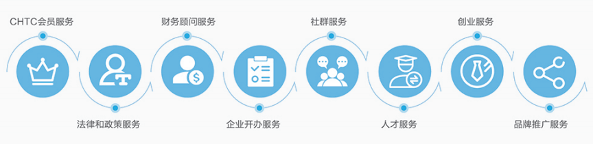 家庭日常保潔培訓(xùn)