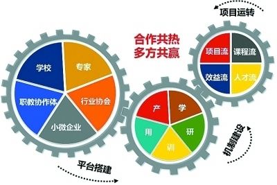保潔員崗位培訓(xùn)制度及流程