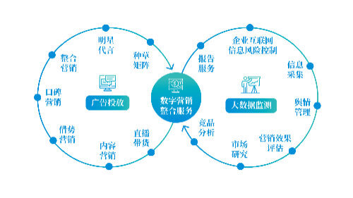 家庭保潔培訓(xùn)內(nèi)容